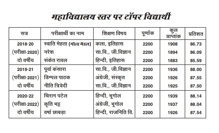 R.K. Engineering Industries